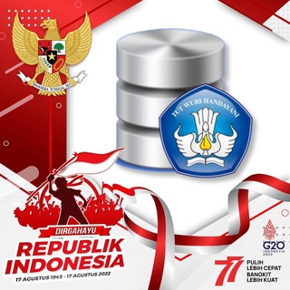 GURU SD KELAS 6 INDONESIA