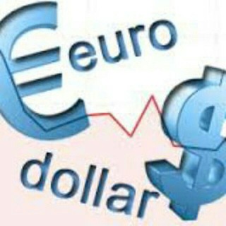 Daily Eurusd free signal
