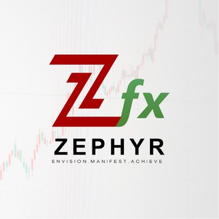 Zephyr FX