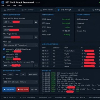 StealthK9 Tools