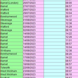 @drivingtest_cancellations and early booking