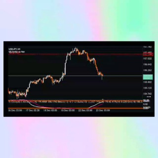 Fx_mcn